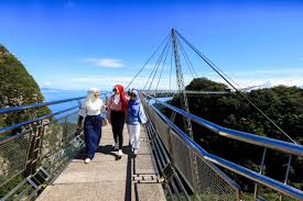 Related videos langkawi skycab steepest cable car in the world. Skybridge Official Website For Langkawi Cable Car