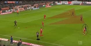 Current news, squad, fixtures and everything about the club for you. Bundesliga 2019 20 Bayern Munich Vs Bayer Leverkusen Tactical Analysis