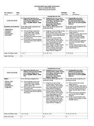 Kali ini admin akan membahas dan berbagi tentang perangkat pelajaran yang disusun oleh permendikbud. Kisi Kisi Pat Ppkn Xi 2018 2019