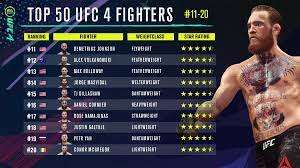 Ea sports ufc 4 is a mixed martial arts fighting video game developed by ea vancouver and published by ea sports. Ea Ufc 4 Reveals The Fighters Ranked 20 11 Mma Sucka