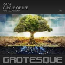 Circle Of Life Chart Tracks On Beatport