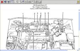Mass air flow (maf) sensor g70 charge air pressure sensor g31 manifold absolute pressure (map) sensor g71 engine speed (rpm) sensor g28 camshaft position (cmp) sensor g40 throttle drive angle sensor 1. 2004 Hyundai Elantra Engine Diagram Wiring Diagram Schema Scene Track Scene Track Atmosphereconcept It