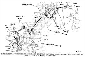 Straight 6 manufacturer general motors corporation production 1929 1990 north america 2002 the opala was now much faster than the maverick gt and ford did not waste time. Ford Truck Technical Drawings And Schematics Section I Electrical And Wiring