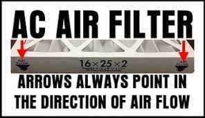 Hence, look at the label of the new filter and see whether the arrow is for airflow or just direction and install. Air Conditioner Air Filter Which Way Do The Arrows Point In Or Out