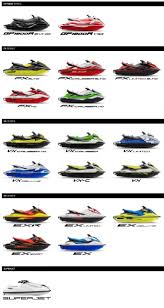 Es handelt sich um einen. 2021 Yamaha Waverunners Ride Safe