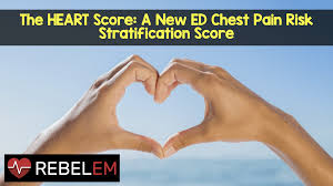 Image result for HEART Score