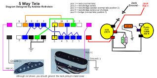 Tele wiring diagram 2 humbuckers 2 push pulls telecaster build how to wire in a humbucker single coil into a fender telecaster. Rothstein Guitars Serious Tone For The Serious Player