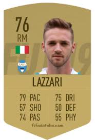 Buy our collection online www.lazzarionline.com. Manuel Lazzari Fifa 19 Rating Card Price