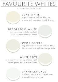 Coffeeandpine Com White Paint Colors Paint Colors For Home Painting Kitchen Cabinets White