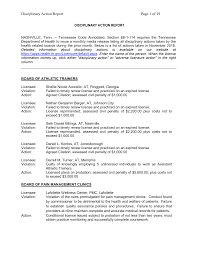 Respiratory care board of california shall maintain complaints or reports as long as each board deems. Https Www Tn Gov Content Dam Tn Health Dar 18 11 Dar Pdf