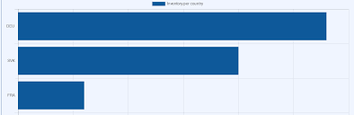 how to use chart js plugin data labels with ng2 chart