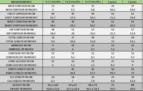 Crochet Special Charts Of Measurements Patrones Crochet