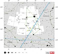 Use Big Dipper To Find Star Capella Tonight Earthsky
