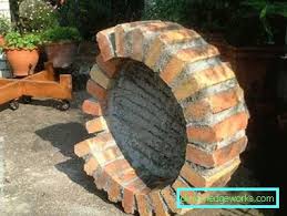 14 730 просмотров 14 тыс. Orijinal Tugla Izgara Nasil Yapilir Tasarim Hakkinda Blog