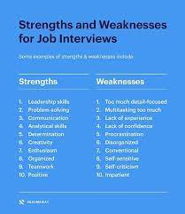 The 24 character strengths that dr. Strengths And Weaknesses For Job Interviews Great Answers Resumeway
