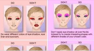 12 Prototypical Eyeshadow Application Chart