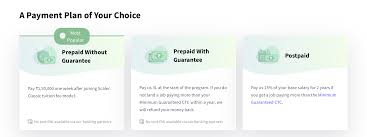 Interviewbit Secures 20m To Grow Its Advanced Online Computer Science Program In India In 2020 Science Programs Computer Science Learning Technology