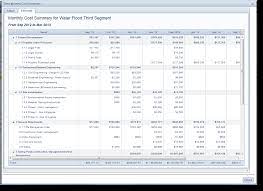 Your monthly expenses with accuracy. Time Phased Budgeting Is Critical For Project Controls