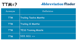 Find market predictions, ttm financials and market news. What Does Ttm Mean Ttm Definitions Abbreviation Finder