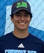 Tennis Player Profile