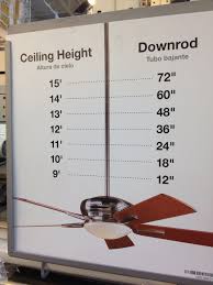 Guide To Choosing The Appropriate Length Down Rod For Your Ceiling Fan Installation Based On Ceilin Living Room Decor Furniture Living Room Remodel Ceiling Fan