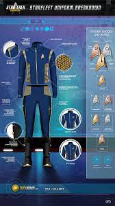 A Close-Up Look At 'Star Trek: Discovery' Uniforms [INFOGRAPHIC] –  TrekMovie.com