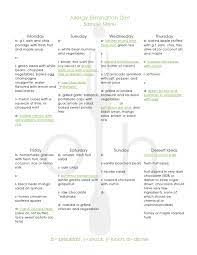 Aedmenuimage Elimination Diet Elimination Diet Recipes Elimination Diet Plan