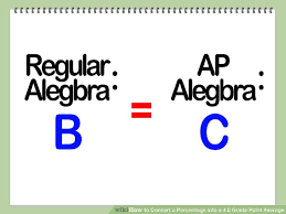 How To Convert A Percentage Into A 4 0 Grade Point Average