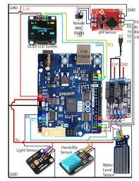 Lettuce For Life Arduino 101 Based Automated Controller For Hydroponics Aeroponics Aquaponics Etc Intel Curie Arduino Arduino Projects Diy Aeroponics