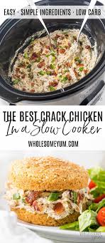 Pin On Keto Low Carb Recipes From Wholesome Yum
