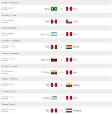 La blanquirroja afrontará dos partidos claves la blanquirroja afrontará dos partidos claves ante colombia y ecuador. Eliminatorias Qatar 2022 Seleccion Peruana El Calendario Oficial De Las Eliminatorias Confirmado Por Fifa Nczd Tendencias Gestion