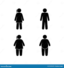 Menschliche Silhouette Mann Und Frau Toilette Tür Symbol Schlank Und Fett  Menschen Stehen Seite an Seite Stick Mann Symbol Fettlei Vektor Abbildung -  Illustration von gesund, toilette: 216701678