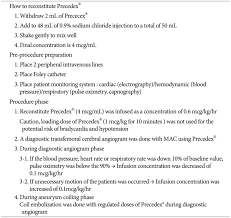 protocol of monitored anesthetic care mac using