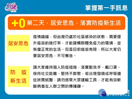 今日新增確診數 = (cdc發佈之新增確診數) 請點此連結, 查閱校正回歸相關資料. å½°åŒ–å†è¿Žä¾†ç¢ºè¨º 0 çŽ‹æƒ ç¾Ž é˜²ç–«çµ•å°ä¸èƒ½é¬†æ‡ˆ å°ç£å¥½æ–°èžtaiwanhot Net