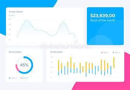 infographic dashboard template with flat design graphs and