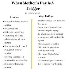 I Relate To This Post Because My Mother S Behavior Fits The Textbook Description Of A Full Blown Narcissist As A Textbook Healthy Relationships Feeling Happy