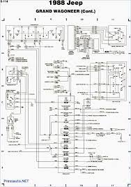 Jun 09, 2021 · i would make your own wiring schematic, trace all the wires, find out where they go and write it down for future reference. Diagram Freightliner Fl70 Fuse Box Wiring Diagram Full Version Hd Quality Wiring Diagram Veediagram Amicideidisabilionlus It