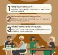 Plan de negocio de una cafetería ☕ Proyecto para Abrir