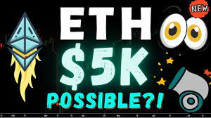 Youtube lrc price predictions for 2021. 5k Ethereum Possible Eth Price Prediction Today News Market Analysis January 2021 Youtube