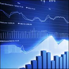 Candlestick Charts