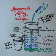 homemade clay glop trap