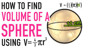 Find the volume of a sphere that has a radius of 2 inches. How To Use Volume Of A Sphere Formula Your Complete Guide Mashup Math