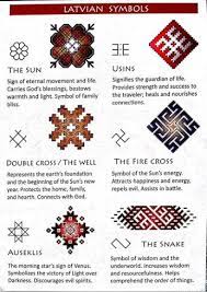 A separate enigma surrounds the origins and meanings of the beautiful miniatures meticulously illuminated on the margins of the manuscript. Slavic Mythology Slavic Symbolism Community Google Pagan Symbols Symbols Ancient Symbols