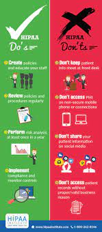 Here Are The Do S Don Ts Of Hipaa Compliance From The Hipaa Institute Hipaa Compliance Hipaa Medical Billing And Coding