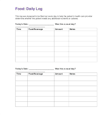 Printable Daily Food Intake Chart Www Bedowntowndaytona Com
