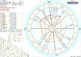 Triple Water Sign Here And No I Can Not Control My Emotions