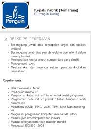 Bursa kerja khusus (bkk) adalah sebuah lembaga yang dibentuk di sekolah menengah kejuruan negeri dan swasta, sebagai unit pelaksana yang memberikan pelayanan dan informasi lowongan kerja, pelaksana pemasaran, penyaluran dan penempatan tenaga kerja, merupakan mitra dinas. Loker Wonogiri S1