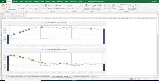 We will explain the three concepts and show how to prepare your data for analysis in excel and power bi. Price Volume Mix Analysis Pvm Excel Template With Charts Sales Mix And Gross Profit By Product Eloquens