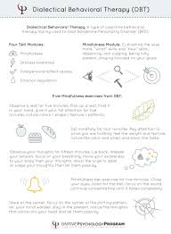 22 Mindfulness Exercises Techniques And Activities Therapy Worksheets Dialectical Behavior Therapy Dbt Therapy