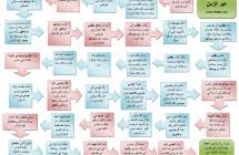 We did not find results for: Ù…Ø§ Ù‡ÙŠ Ø§Ù„Ù†Ù‚Ø§Ø· Ø§Ù„ØªÙŠ Ù„Ø§ Ø¨Ø¯ Ø£Ù† Ø£Ø¹Ø±ÙÙ‡Ø§ Ø¹Ù† ØªØ§Ø±ÙŠØ® ÙÙ„Ø³Ø·ÙŠÙ† Ø§Ù„Ù‚Ø¯ÙŠÙ… ÙÙ„Ø³Ø·ÙŠÙ† Ø³Ø¤Ø§Ù„ ÙˆØ¬ÙˆØ§Ø¨